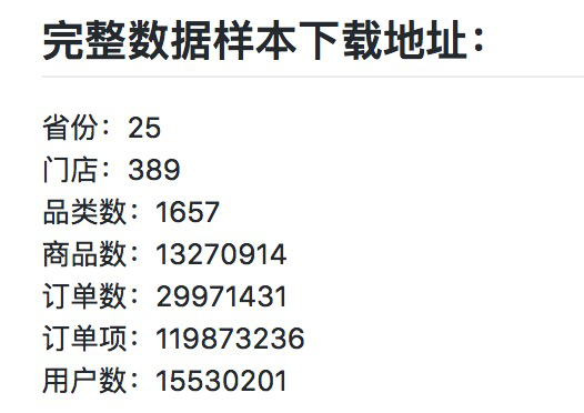 百川技術(shù)競賽：和精致死磕，與挑戰(zhàn)為伴——HiShop