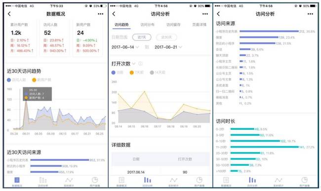 HiShop移動云商城：小程序商城V2.0體驗再升級