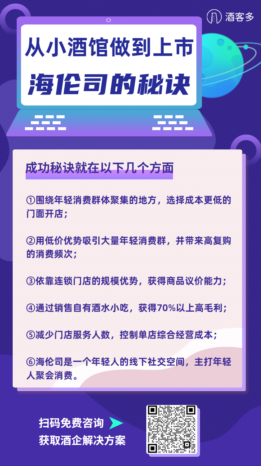 從小酒館做到上市，我們看海倫司的成功秘訣