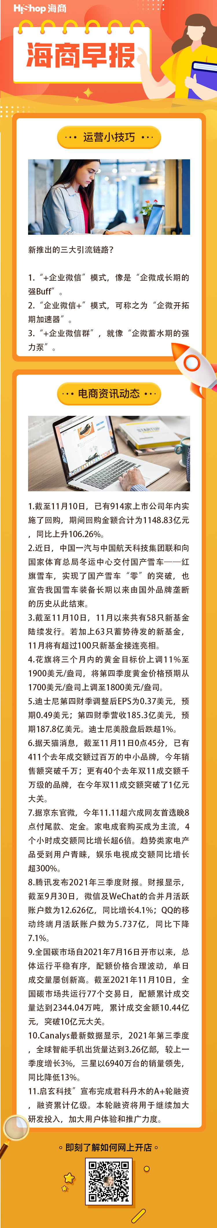 HiShop電商早報(bào)——2021年11月11日