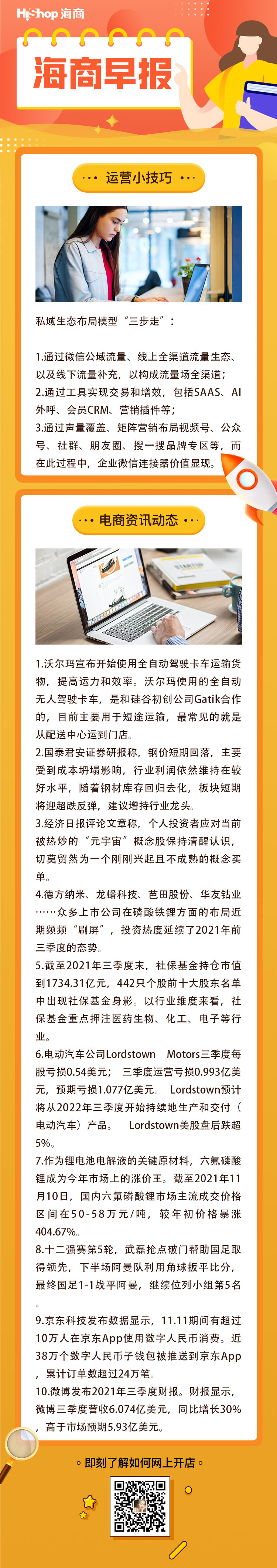 HiShop電商早報——2021年11月12日