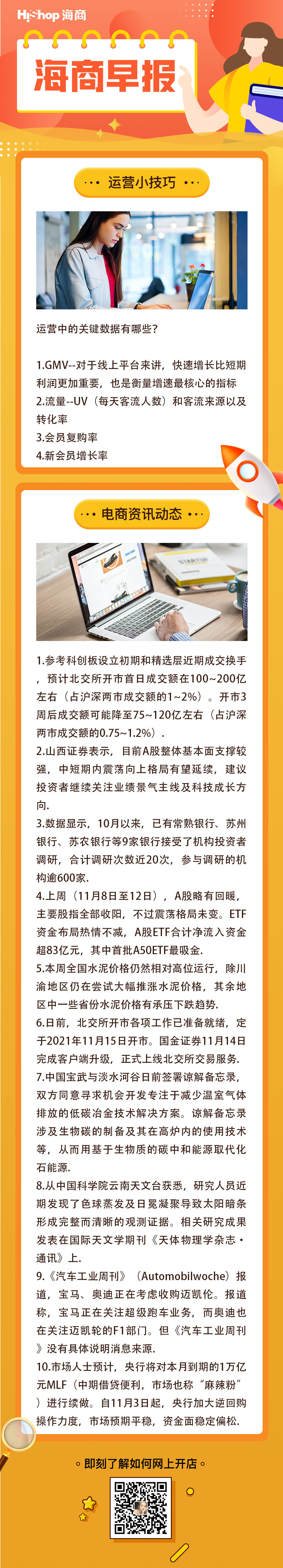 HiShop電商早報(bào)——2021年11月15日