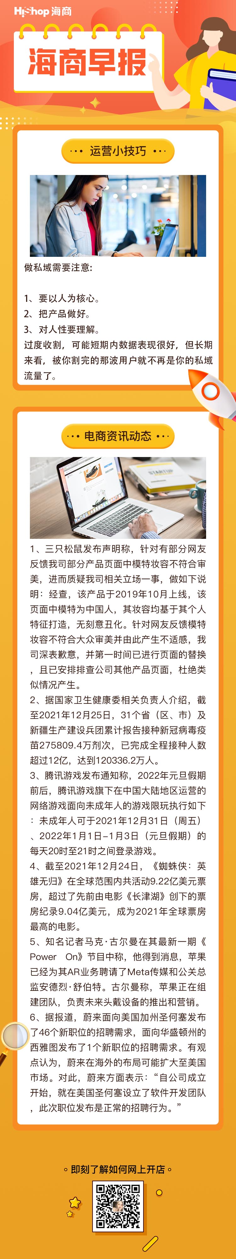 HiShop電商早報——2021年12月27日