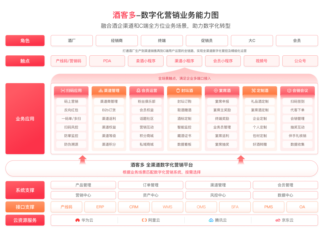 2024年珍酒封壇盛典：酒企封壇酒系統(tǒng)搶占封壇市場(chǎng)