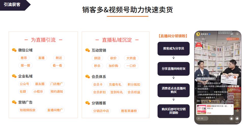 視頻號618激勵計劃公布：百萬級流量派送，商家如何把握流量紅利？